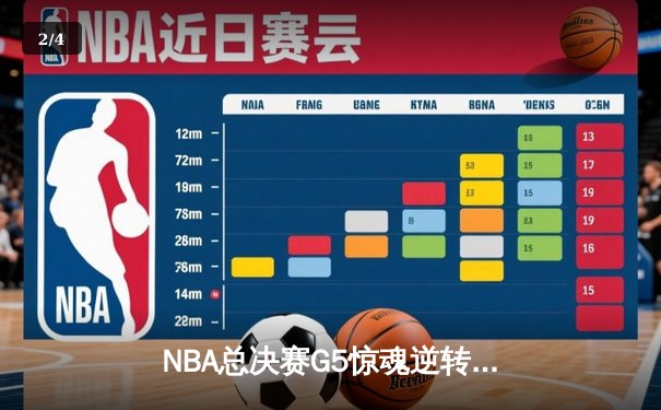 NBA总决赛G5惊魂逆转：凯尔特人114-110险胜勇士，塔图姆26+13+9准三双 - 2
